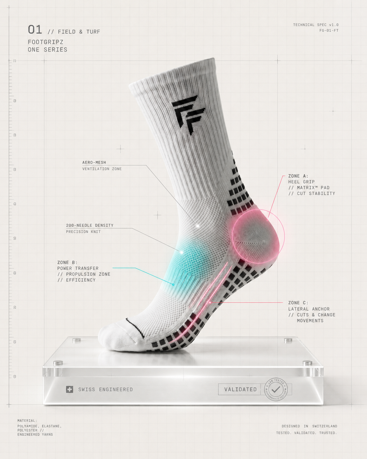 Footgripz Tech Specs